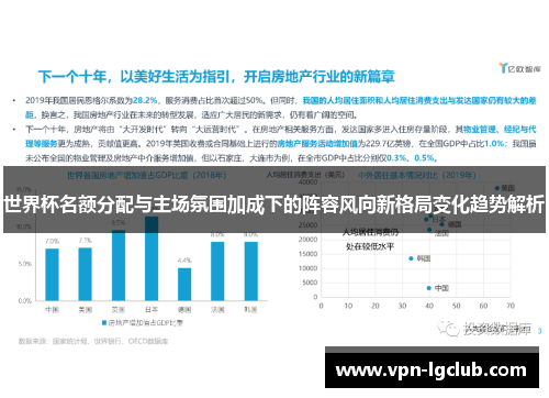 世界杯名额分配与主场氛围加成下的阵容风向新格局变化趋势解析