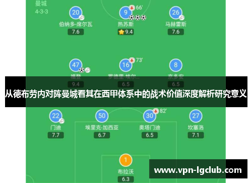 从德布劳内对阵曼城看其在西甲体系中的战术价值深度解析研究意义