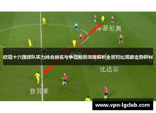 欧冠十六强球队实力综合排名与争冠前景深度解析全景对比观察走势研判