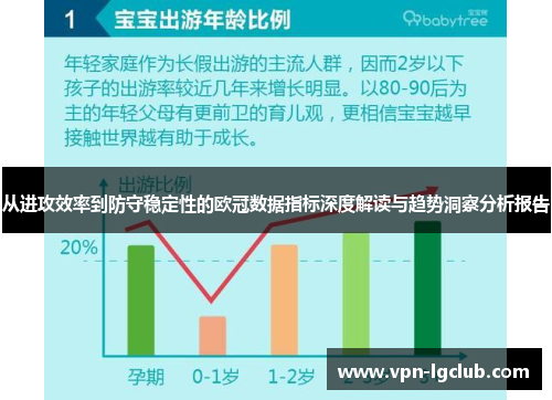 从进攻效率到防守稳定性的欧冠数据指标深度解读与趋势洞察分析报告 从进攻效率到防守稳定性的欧冠数据指标深度解读与趋势洞察分析报告