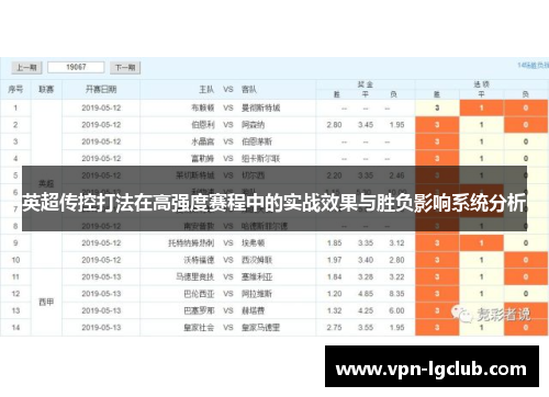 英超传控打法在高强度赛程中的实战效果与胜负影响系统分析 英超传控打法在高强度赛程中的实战效果与胜负影响系统分析